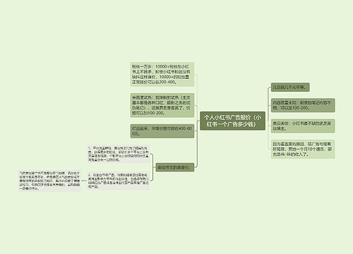 个人小红书广告报价（小红书一个广告多少钱）