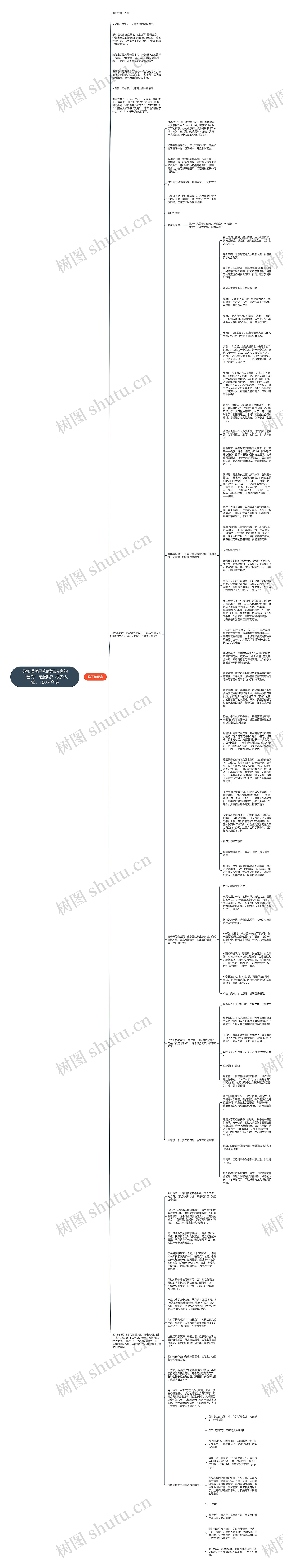 你知道骗子和感情玩家的“营销”绝招吗？很少人懂，100%合法思维导图