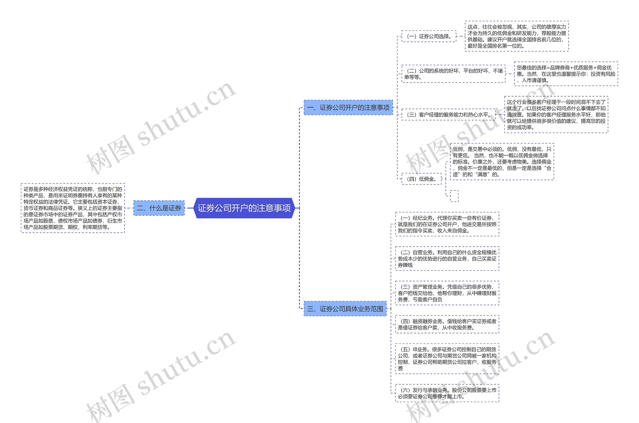 证券公司开户的注意事项 证券公司开户的注意事项
