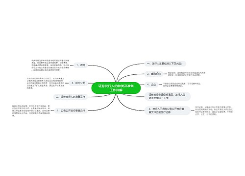 证券发行人的种类及准备工作详解