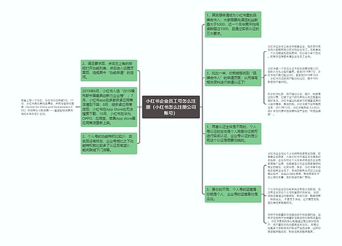 小红书企业员工号怎么注册（小红书怎么注册公司账号）