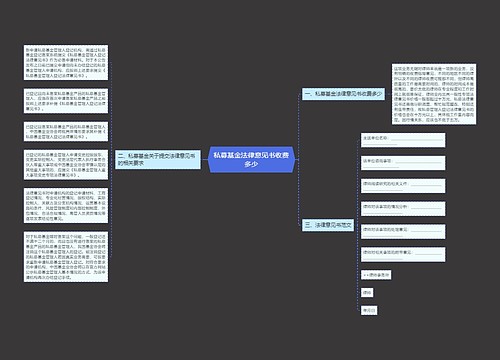 私募基金法律意见书收费多少