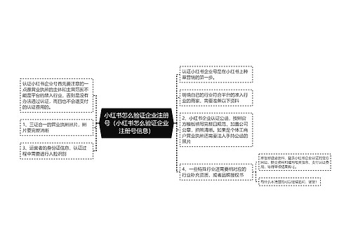 小红书怎么验证企业注册号（小红书怎么验证企业注册号信息）