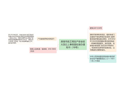 房屋市政工程生产安全较大及以上事故查处督办通知书（18号）