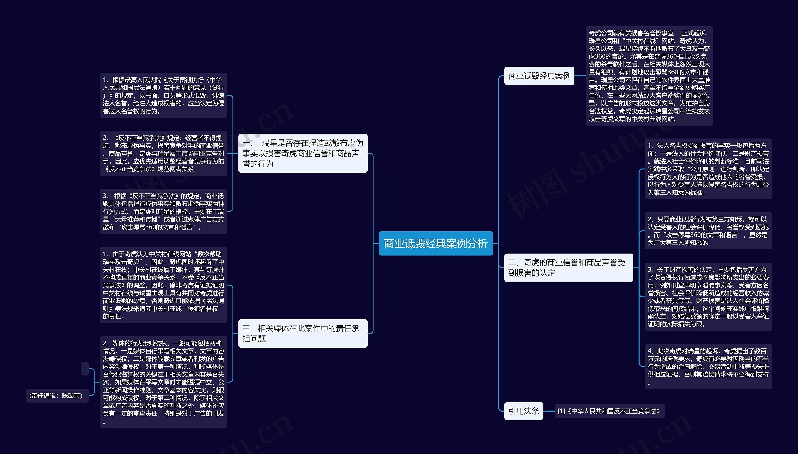 商业诋毁经典案例分析 商业诋毁经典案例分析