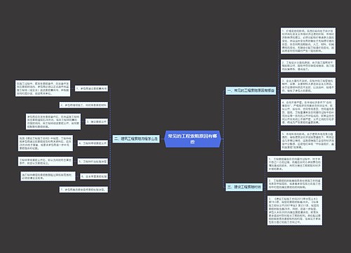 常见的工程索赔原因有哪些