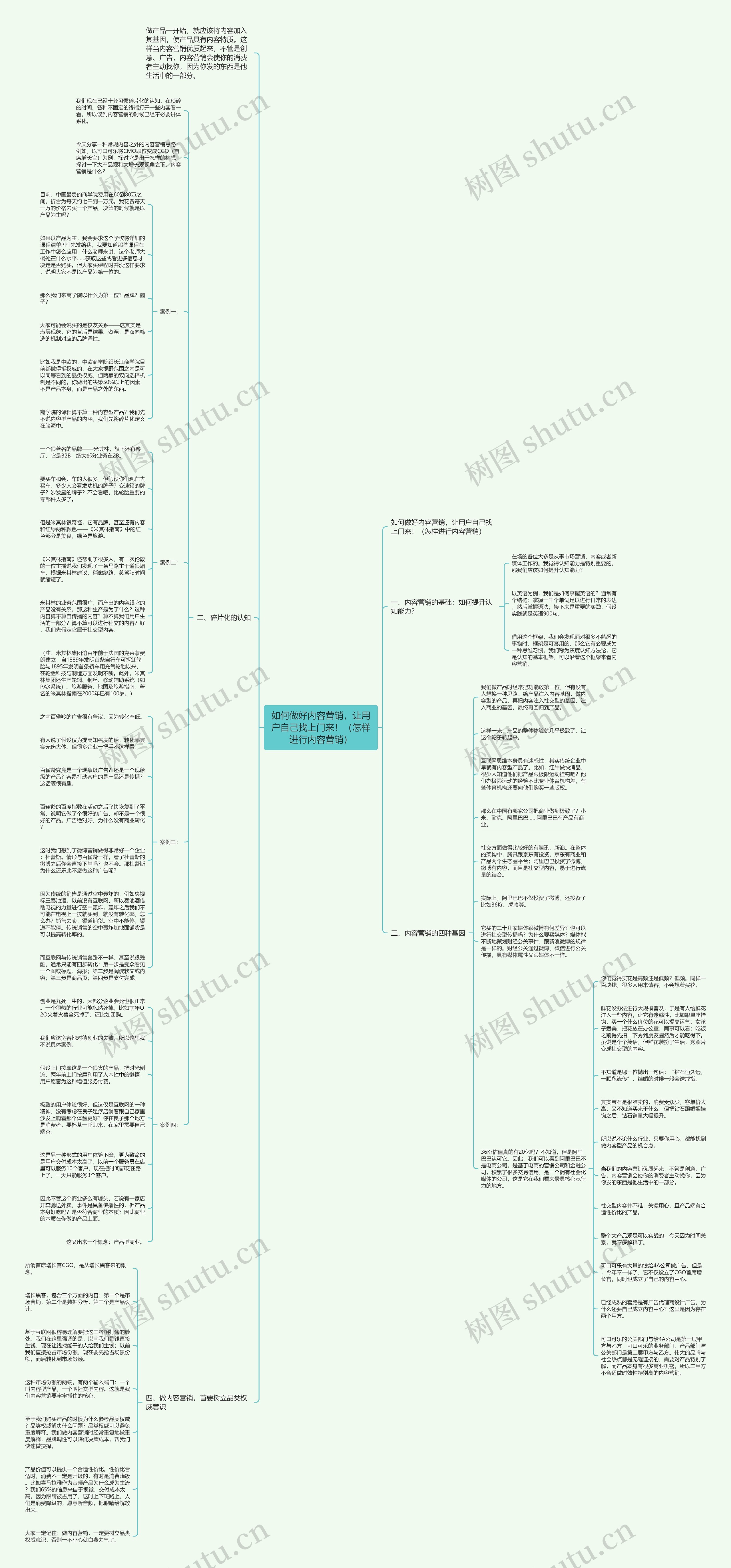 如何做好内容营销，让用户自己找上门来！（怎样进行内容营销）思维导图