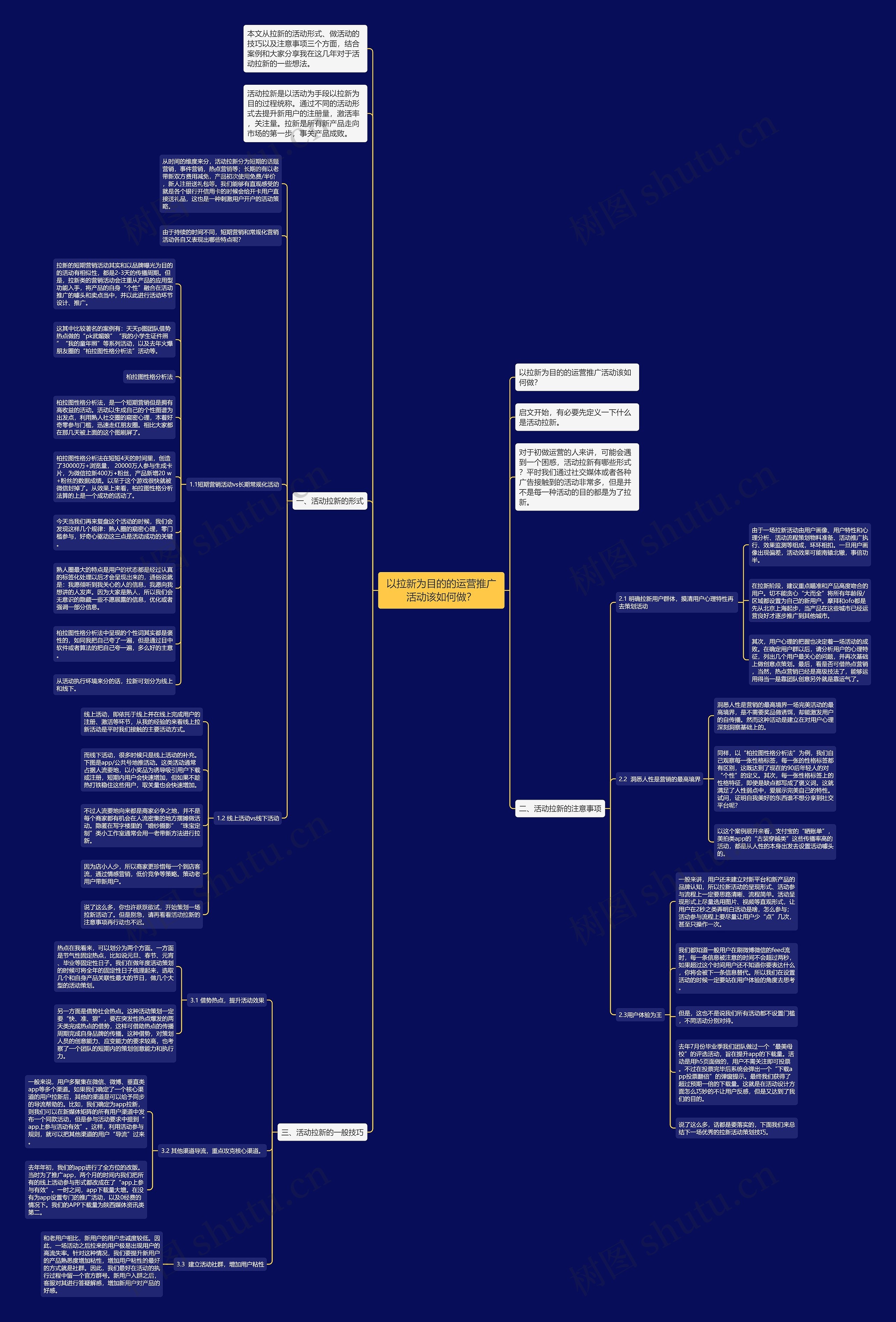 以拉新为目的的运营推广活动该如何做？思维导图