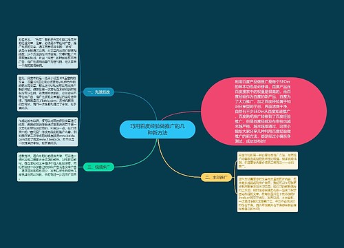 巧用百度经验做推广的几种新方法