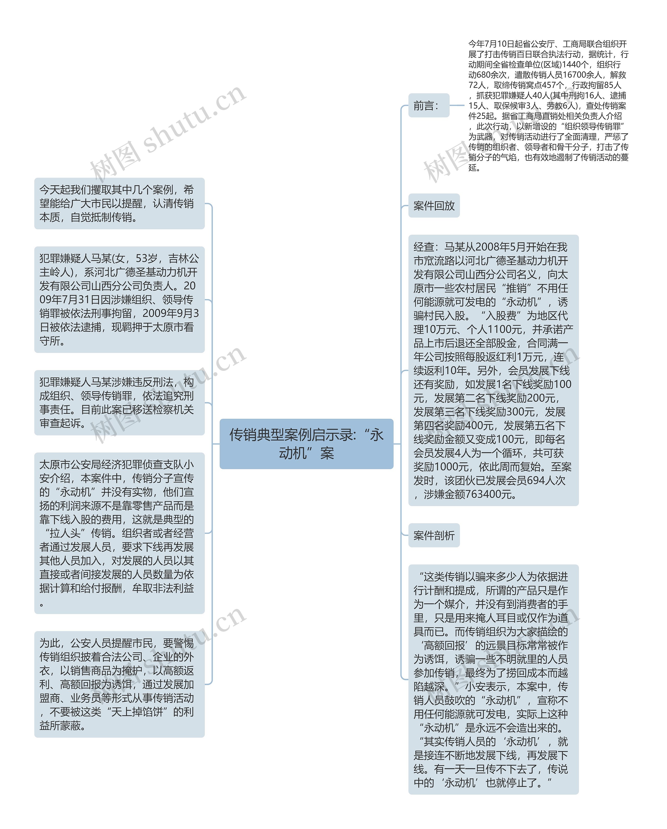 传销典型案例启示录:“永动机”案