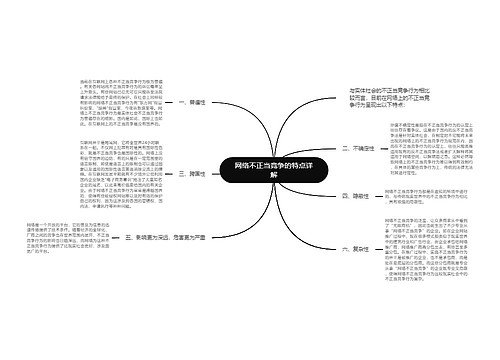 网络不正当竞争的特点详解