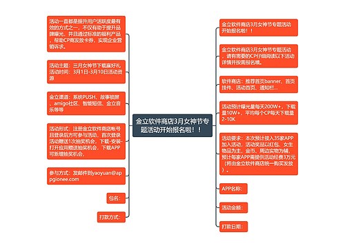 金立软件商店3月女神节专题活动开始报名啦！！