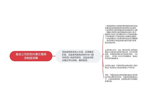 基金公司防控内幕交易再添制度保障