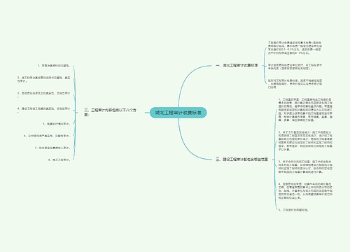 湖北工程审计收费标准