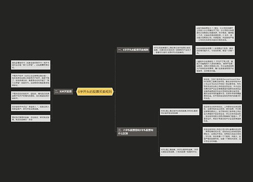 6字开头的股票买卖规则