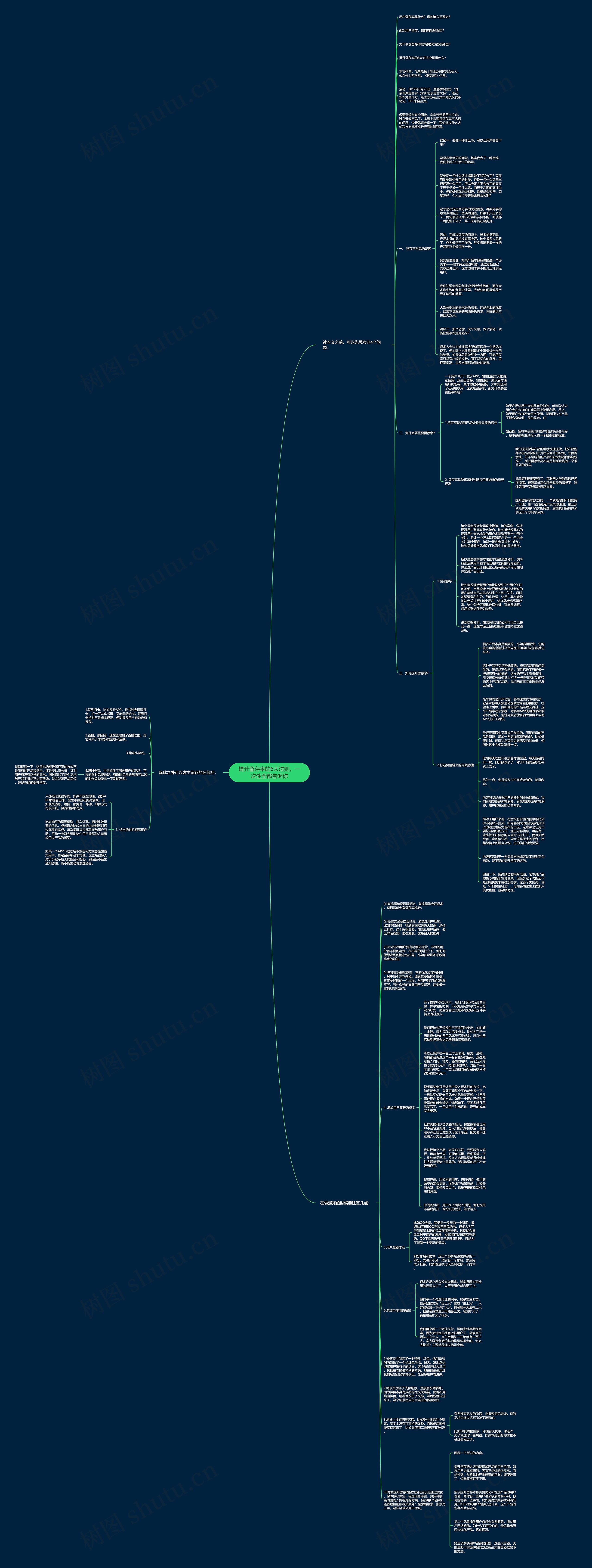 提升留存率的6大法则，一次性全都告诉你思维导图