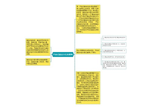 开放式基金分红的原则