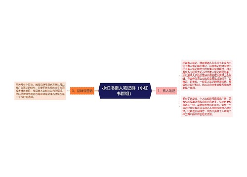 小红书素人笔记群（小红书群组）