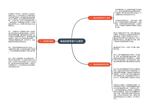 基金回报率是什么意思