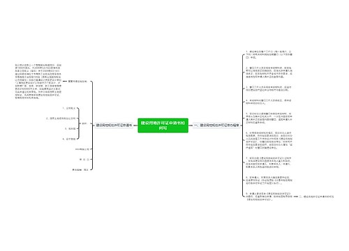 建设用地许可证申请书如何写