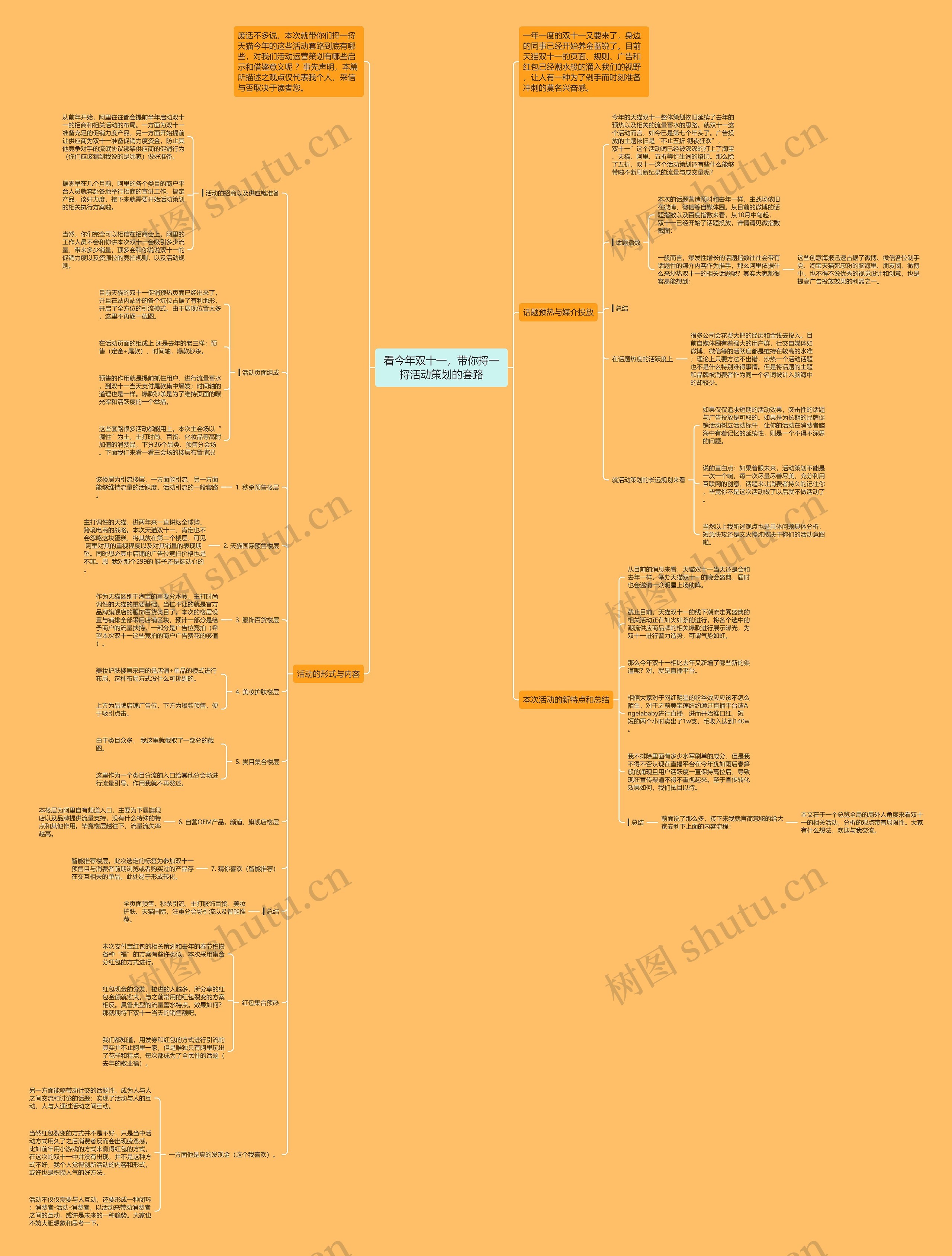 看今年双十一，带你捋一捋活动策划的套路思维导图