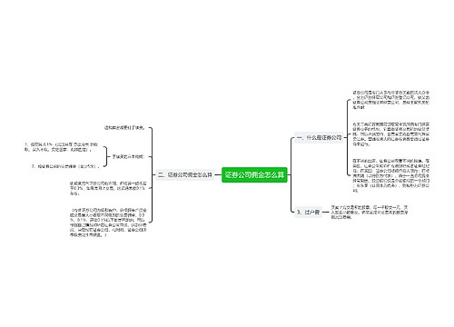证券公司佣金怎么算 证券公司佣金怎么算