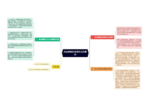 商业贿赂的表现形式有哪些