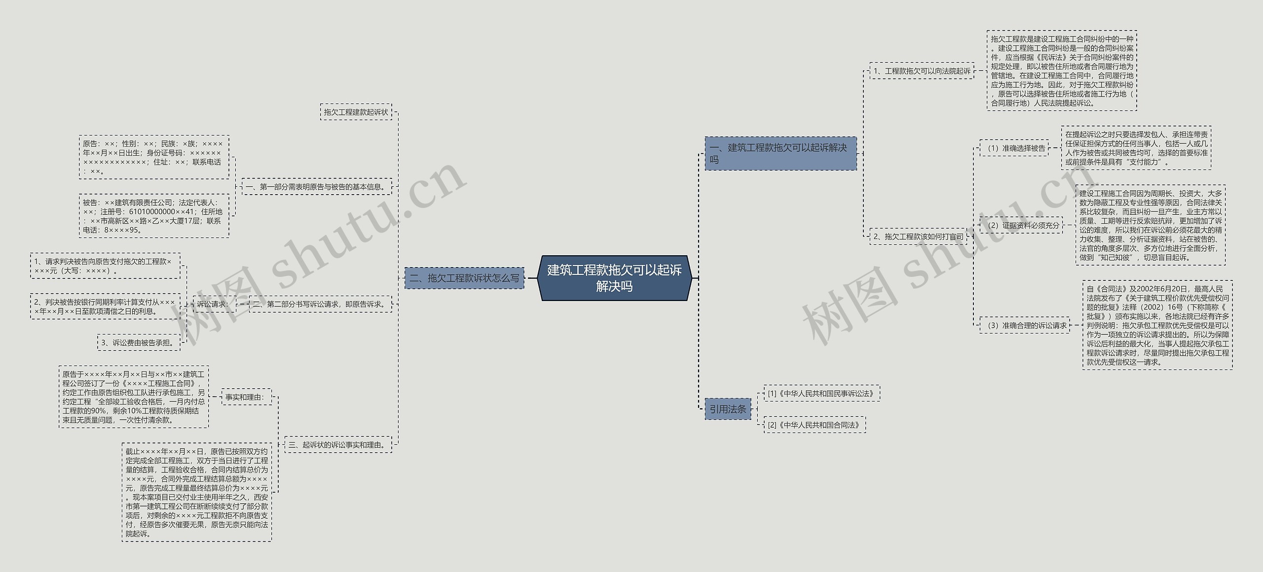 建筑工程款拖欠可以起诉解决吗 建筑工程款拖欠可以起诉解决吗