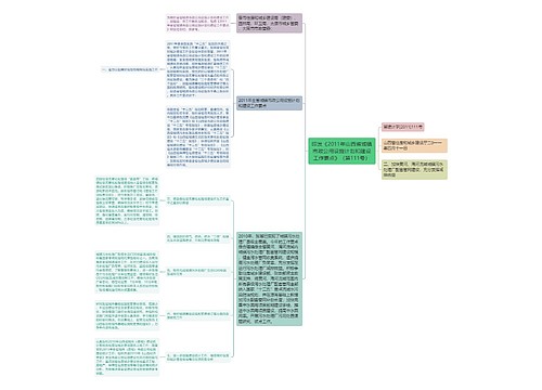 印发《2011年山西省城镇市政公用设施计划和建设工作要点》（第111号）