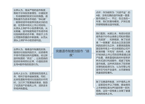 完善退市制度治股市“顽疾”