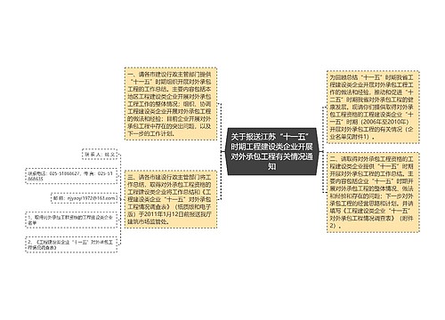 关于报送江苏“十一五”时期工程建设类企业开展对外承包工程有关情况通知