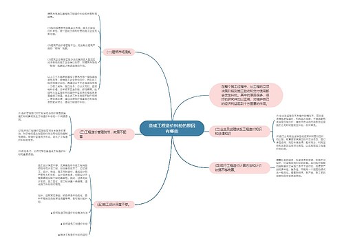 造成工程造价纠纷的原因有哪些