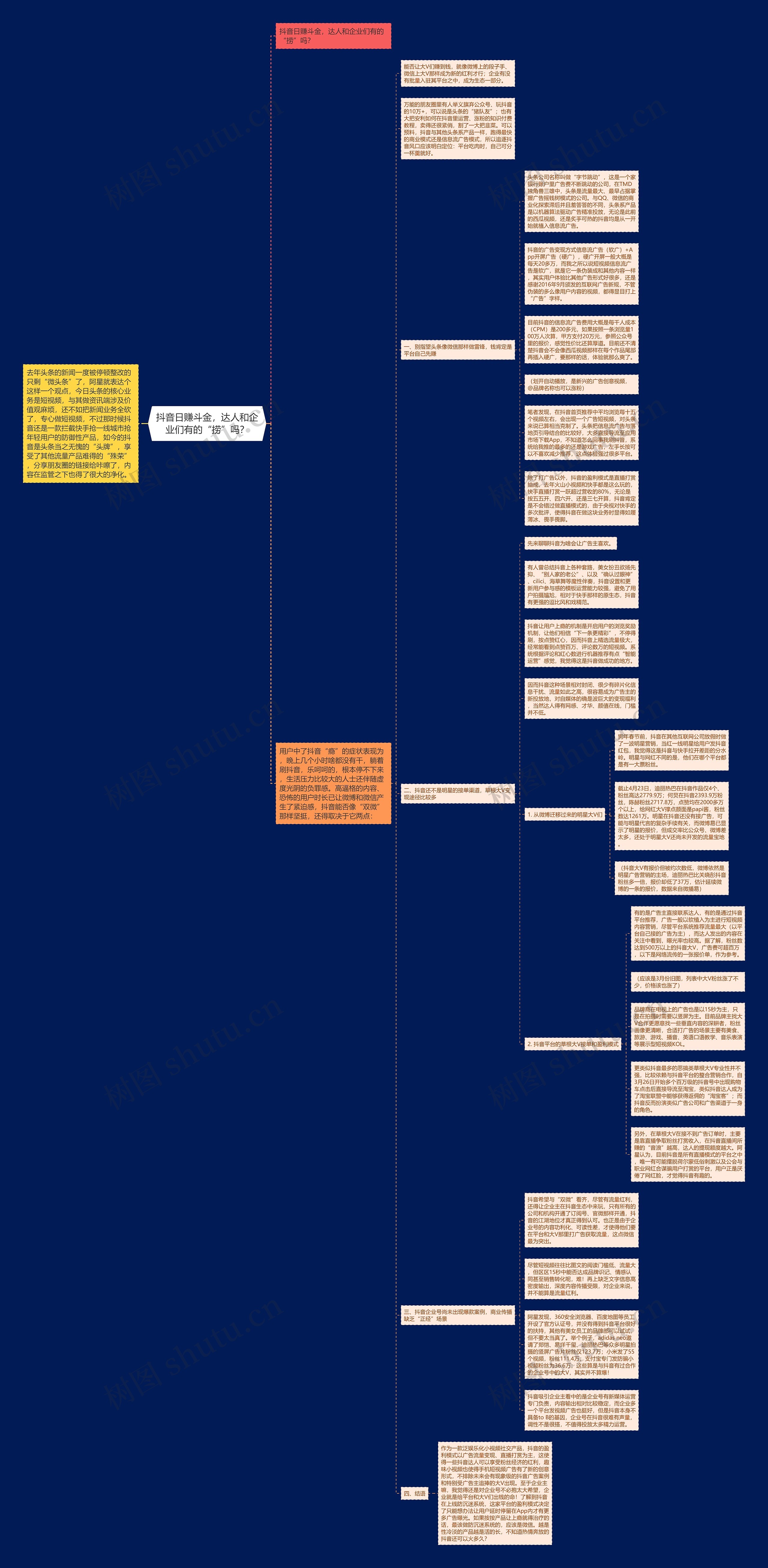 抖音日赚斗金，达人和企业们有的“捞”吗？思维导图