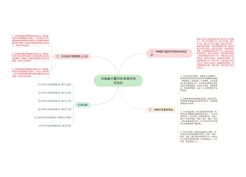 传销案件量刑标准是怎样规定的