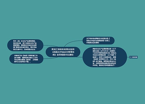 黑龙江省收听收看安监局《危险化学品安全管理条例》宣贯视频会议通知