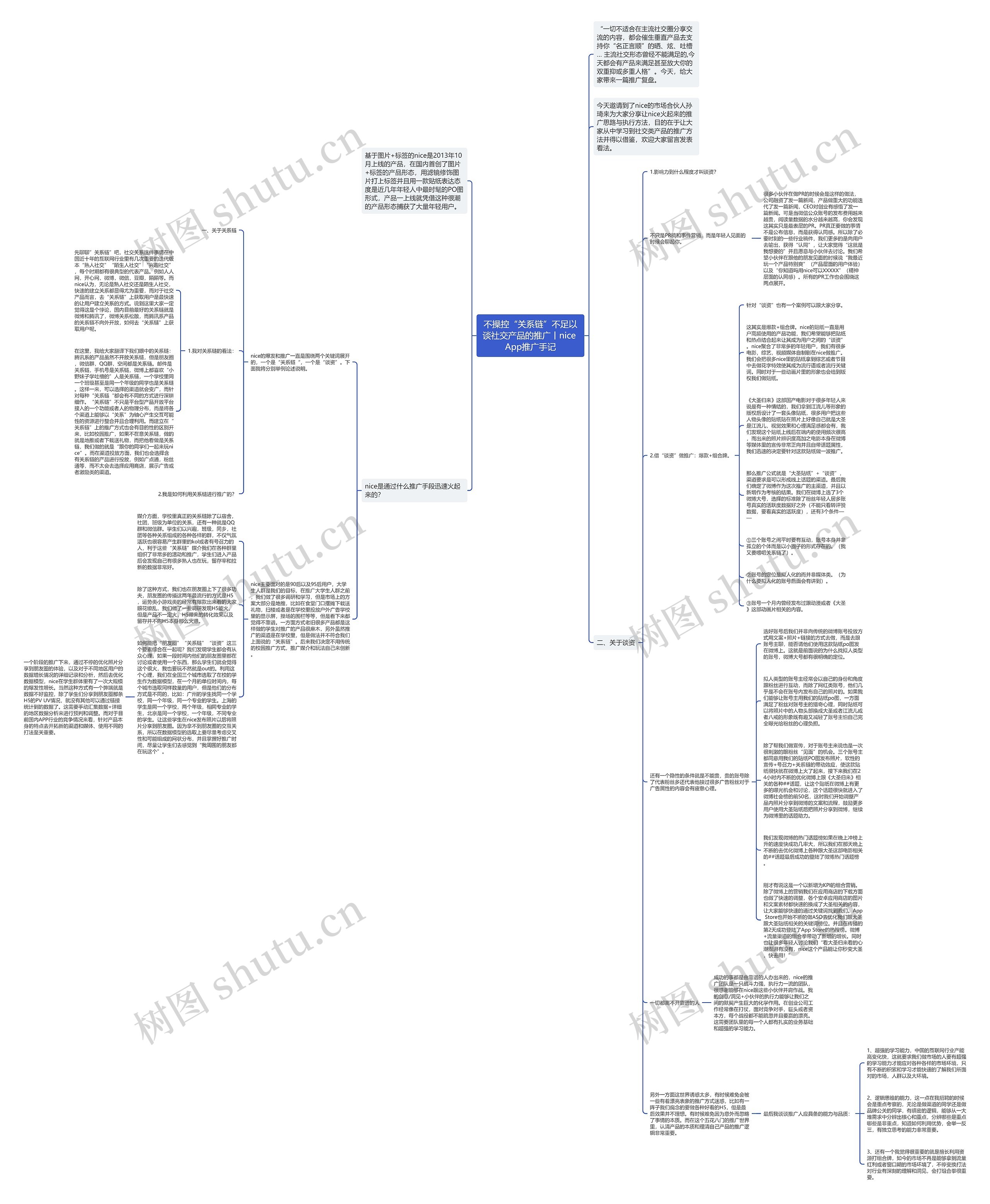 不操控“关系链”不足以谈社交产品的推广丨nice App推广手记思维导图