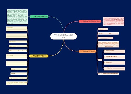 工程款支付保证金比例的规定