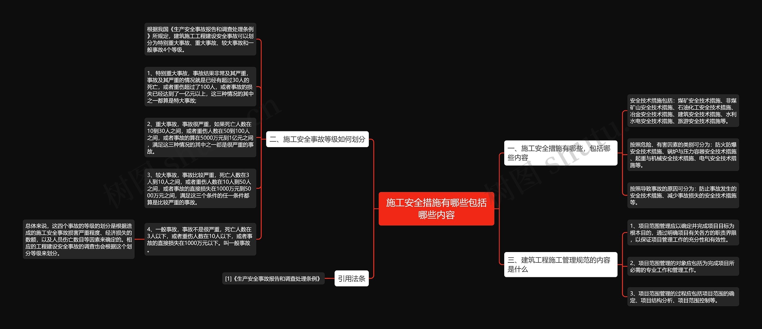 施工安全措施有哪些包括哪些内容