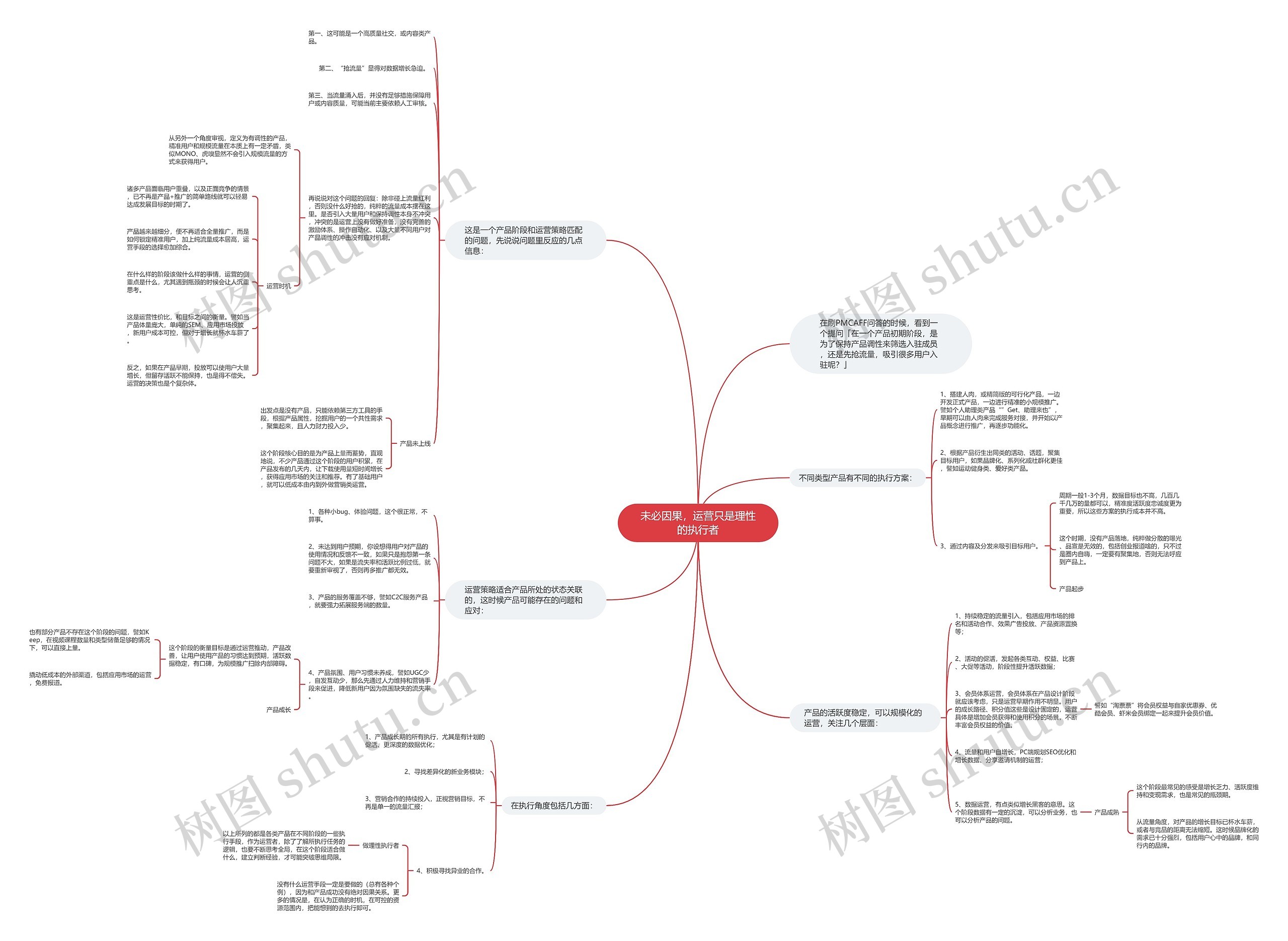 未必因果,运营只是理性的执行者 未必因果,运营只是理性的执行者