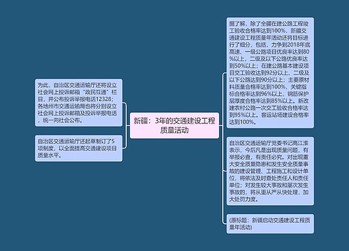 新疆：3年的交通建设工程质量活动