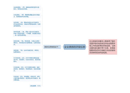 企业债券的评级标准