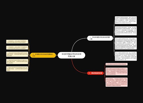 各地新增建设用地有偿使用费计算