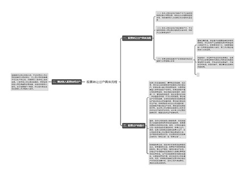 股票转让过户具体流程