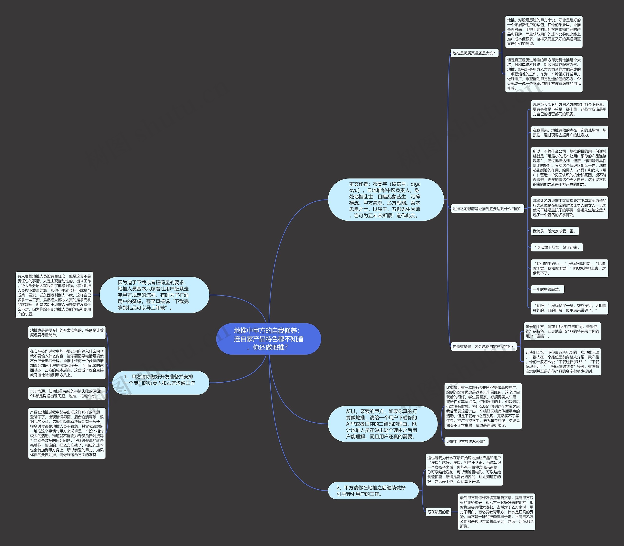 地推中甲方的自我修养：连自家产品特色都不知道，你还做地推？思维导图