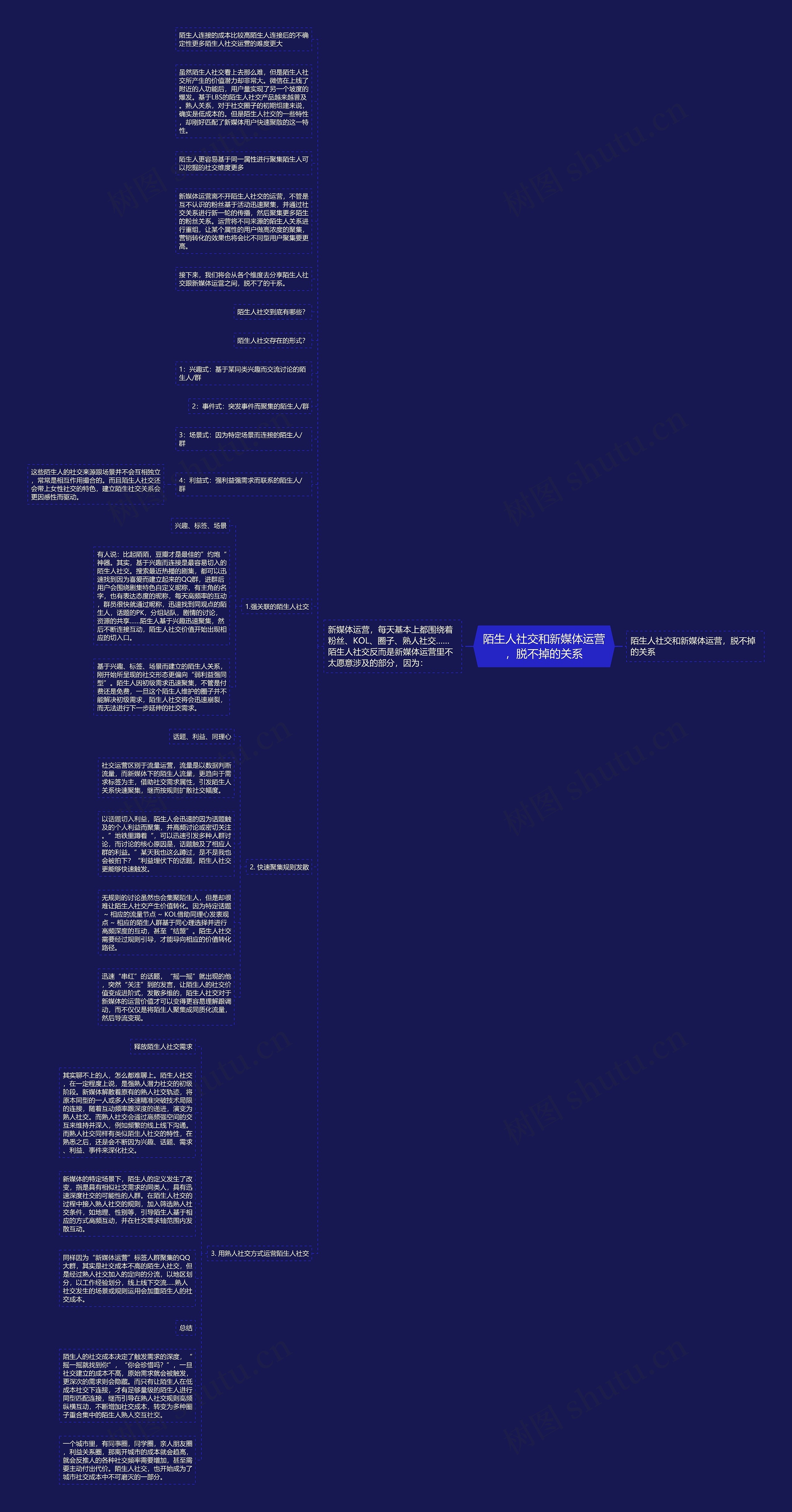 陌生人社交和新媒体运营，脱不掉的关系思维导图