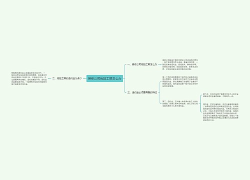 装修公司拖延工期怎么办