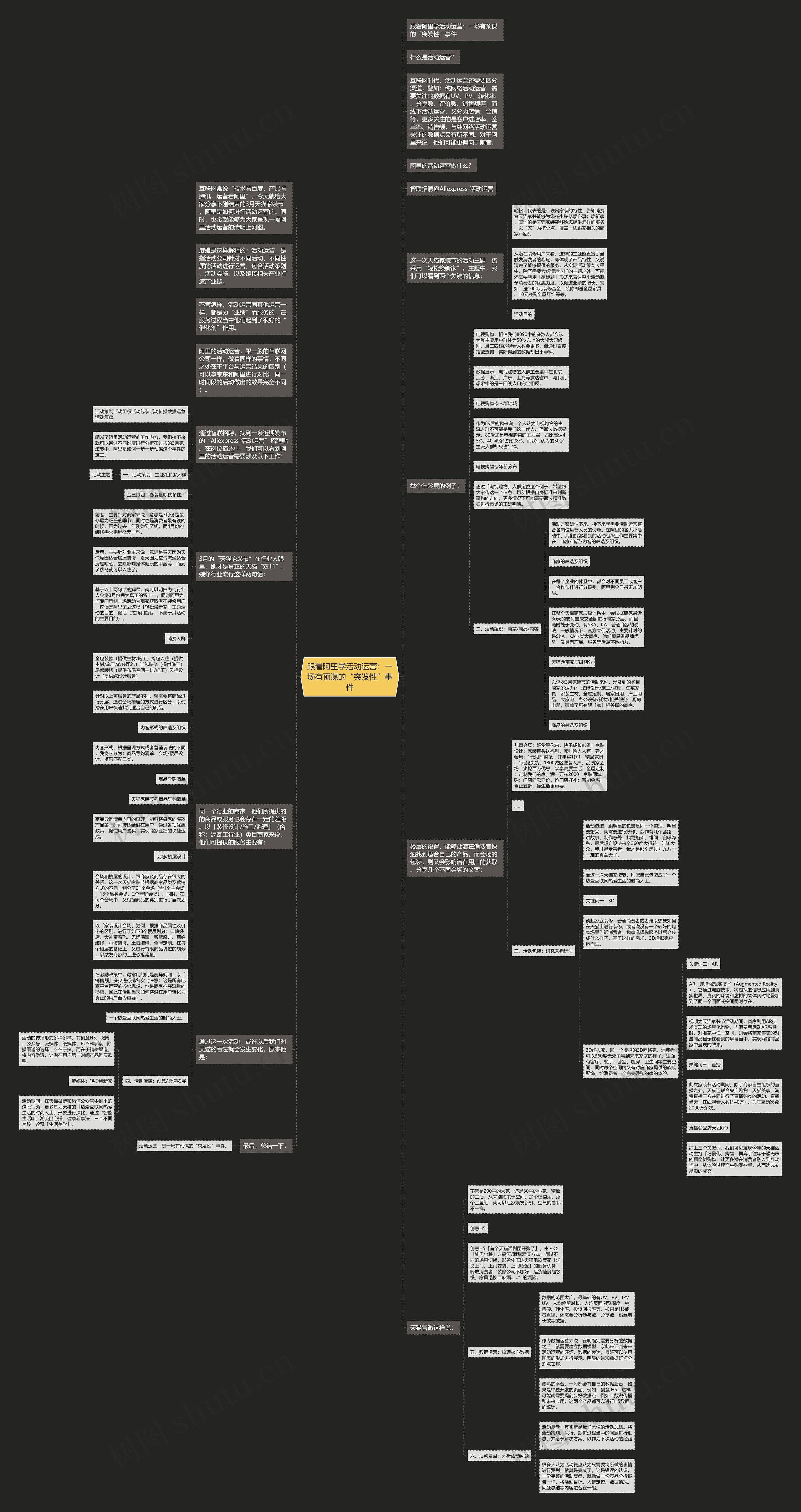 跟着阿里学活动运营：一场有预谋的“突发性”事件