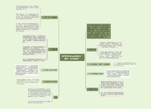 如何给你家app挑选出“最好”的关键词？