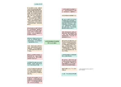 东丽区新增建设用地管理暂行办法的通知