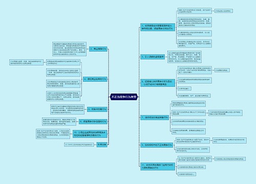 不正当竞争行为类型